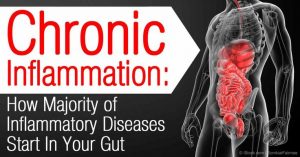 inflammatory diseases